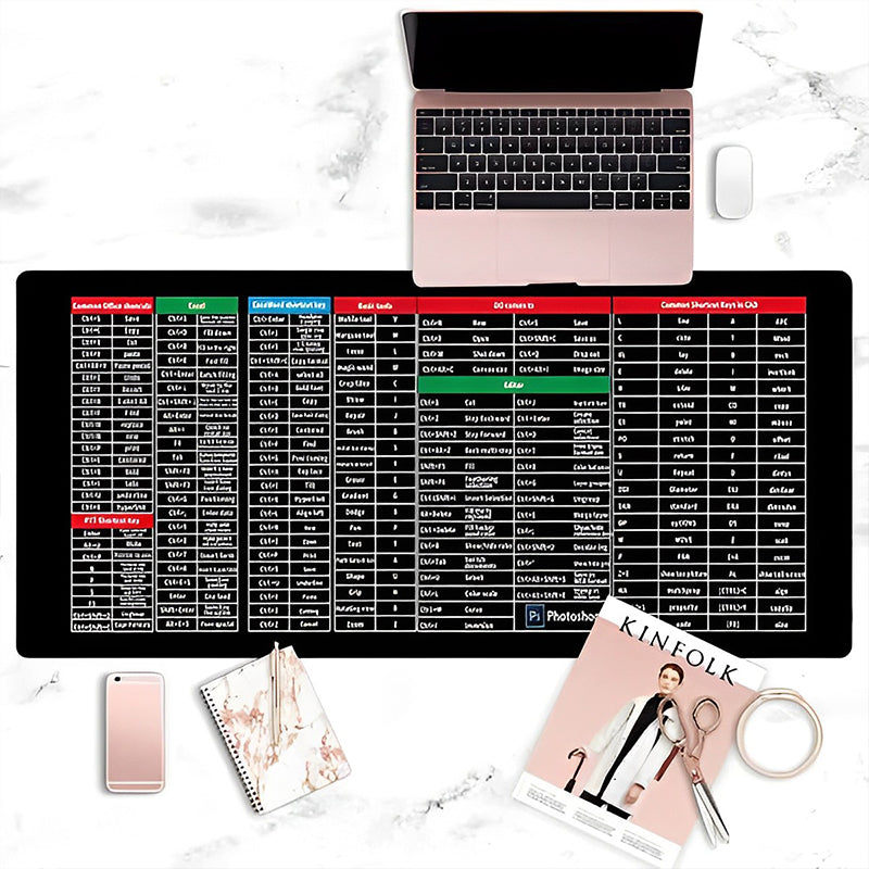 KeyboardPad – Antirutsch Tastaturunterlage Und Schreibtischmatte