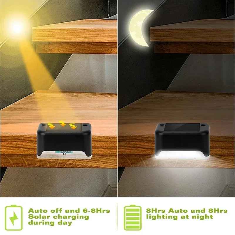 Ledsen™ EcoLight: Solarbetriebene Außenleuchte
