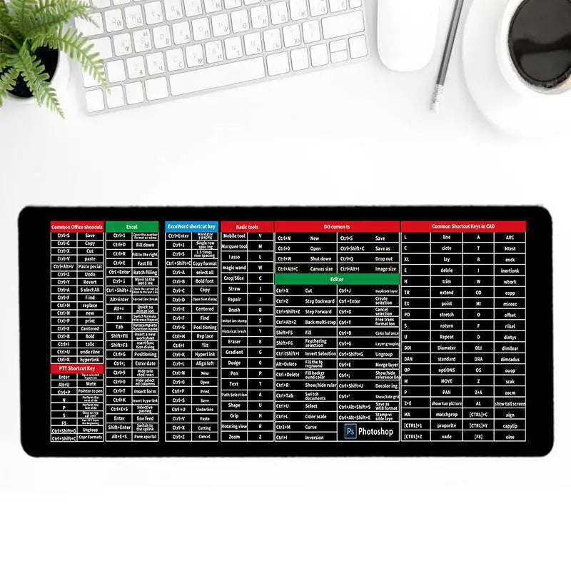 KeyboardPad – Antirutsch Tastaturunterlage Und Schreibtischmatte