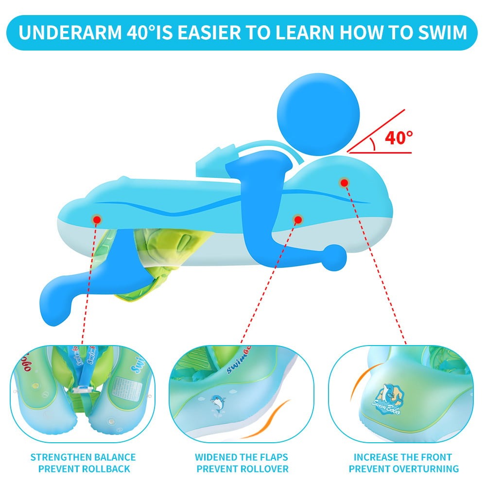 Kletshuts™ BabyFloat: Baby-Schwimmfloat Mit Eingebautem Sonnenschutz