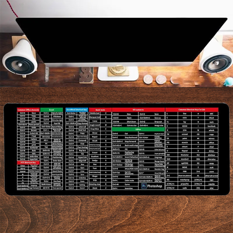 KeyboardPad – Antirutsch Tastaturunterlage Und Schreibtischmatte