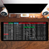 KeyboardPad – Antirutsch Tastaturunterlage Und Schreibtischmatte