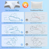 CurvePillow - Weiches Ergonomisches Kurven Kissen
