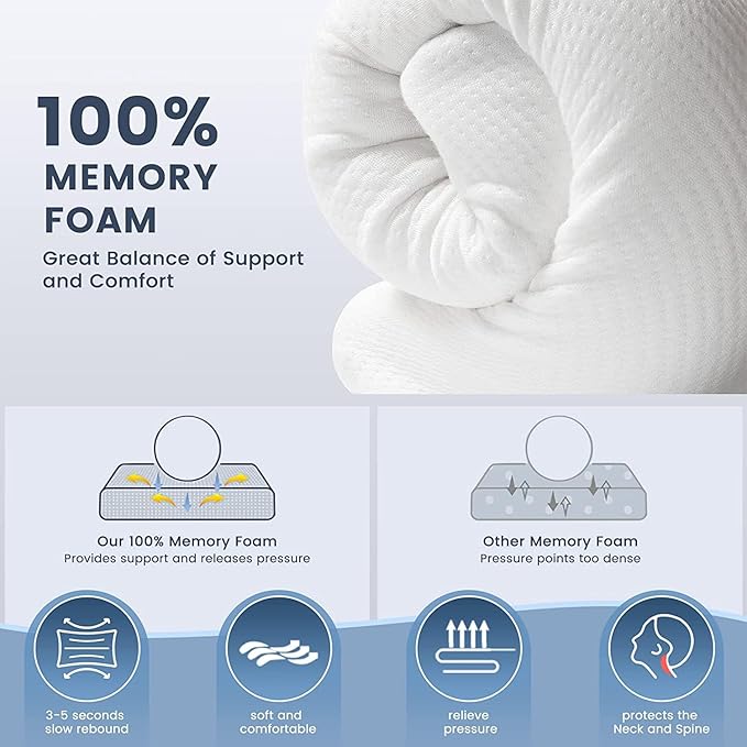 CurvePillow - Weiches Ergonomisches Kurven Kissen