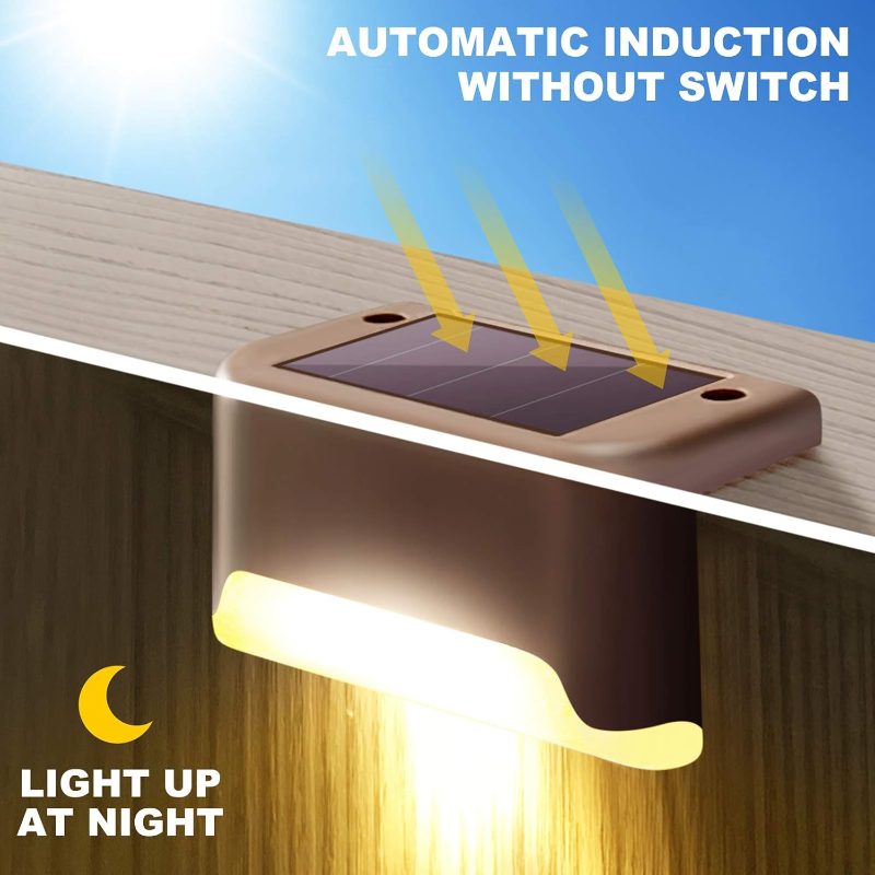 Ledsen™ EcoLight: Solarbetriebene Außenleuchte