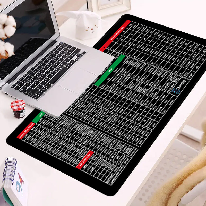 KeyboardPad – Antirutsch Tastaturunterlage Und Schreibtischmatte