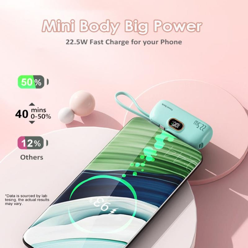 MiniCharge -  Modern Stilvoll Tragbar Dual Port Mini Leistung Bank