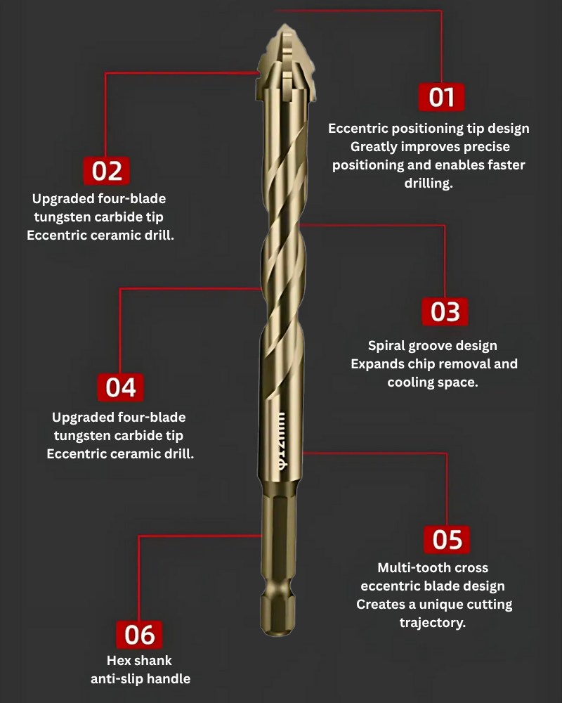 DrillBit: Multifunktional Hochleistung Scharf Und Langlebig Bohrer-Set