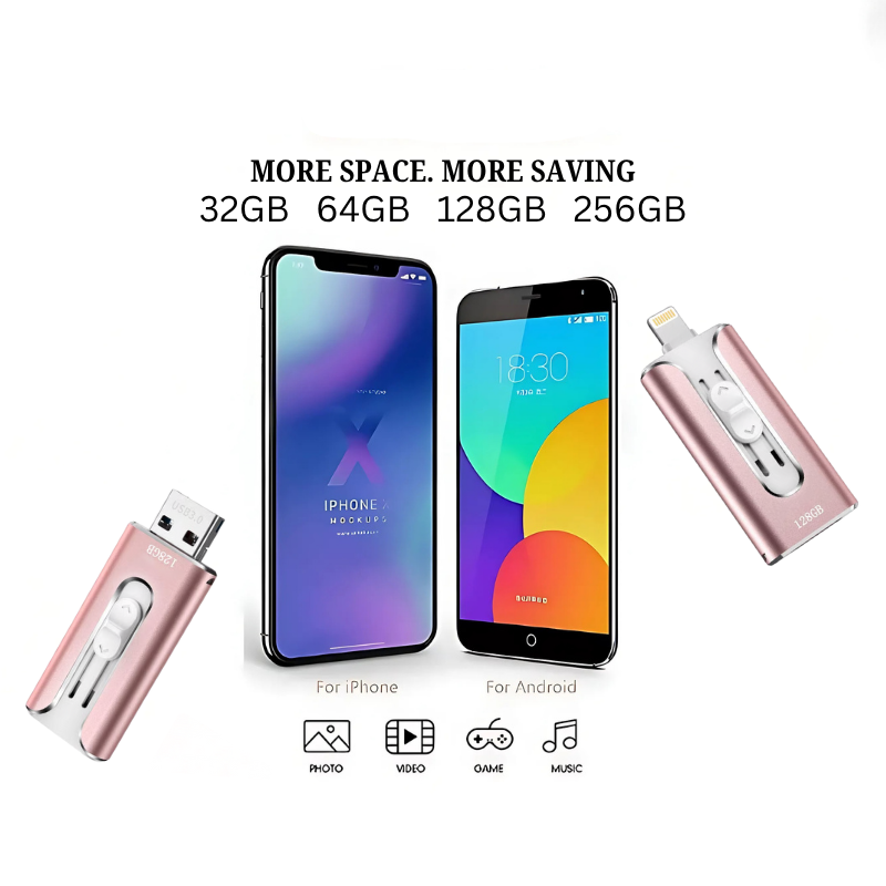 USBDrive - Kompakter Und Langlebiger Multi‑Gerät 4‑In‑1 USB‑Stick