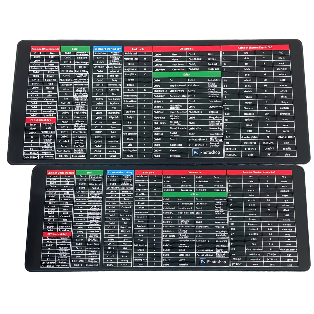 KeyboardPad – Antirutsch Tastaturunterlage Und Schreibtischmatte
