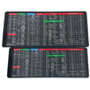 KeyboardPad – Antirutsch Tastaturunterlage Und Schreibtischmatte
