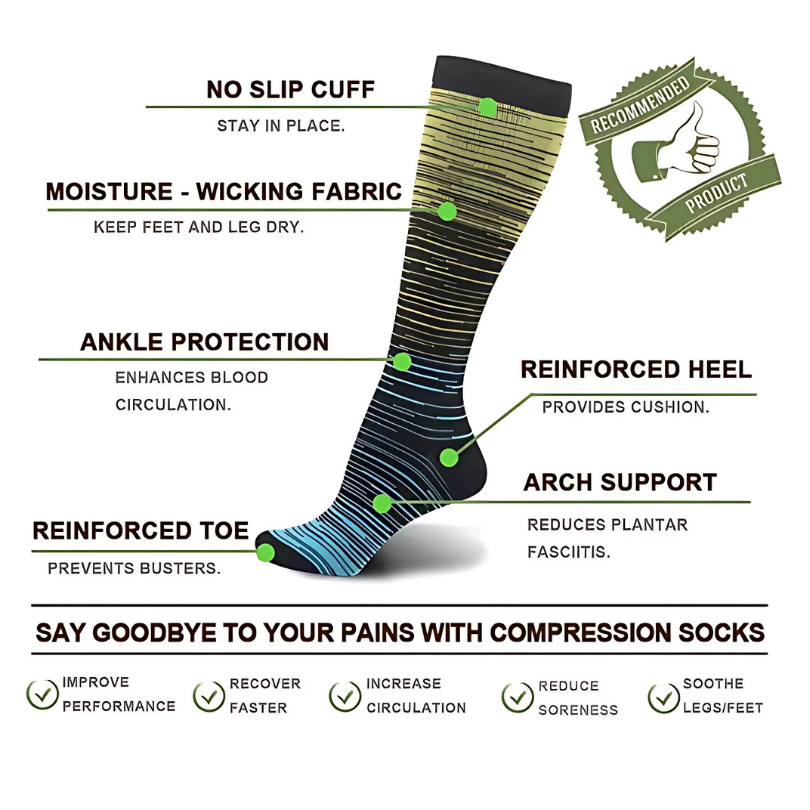 Happy™ FitnessSocks 1+1 GRATIS: Kompressions Fitnesssocken Für Männer Und Frauen