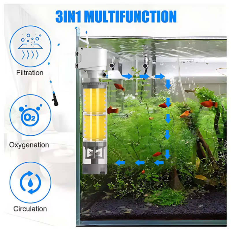 AquariumFilter: Wasser Zirkulation Und Filterung Aquarium Filter Satz