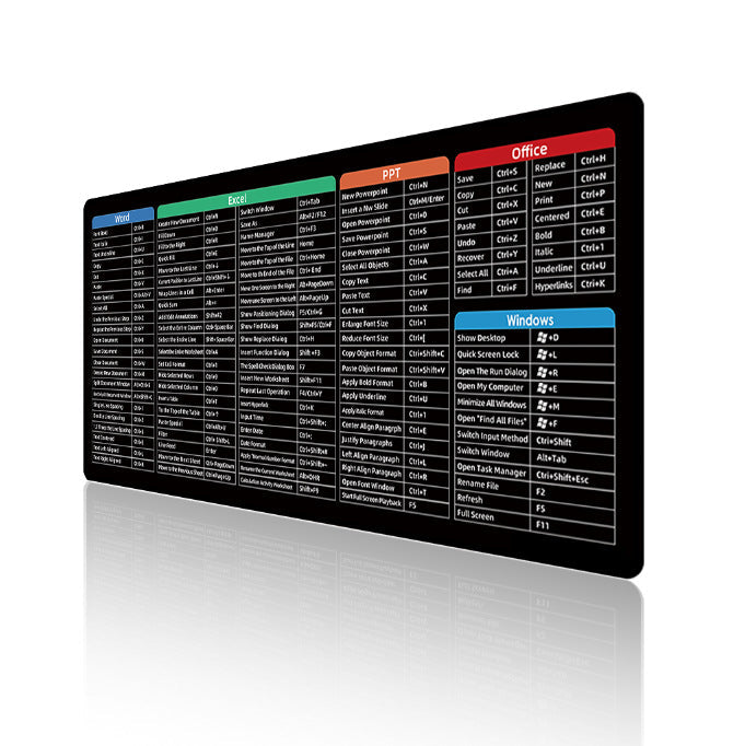 KeyboardPad – Antirutsch Tastaturunterlage Und Schreibtischmatte