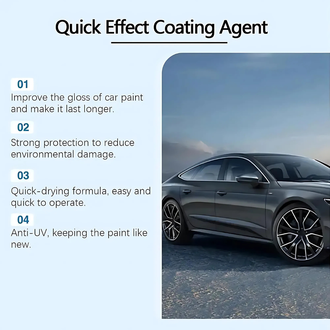 ShineProtect 1+1 GRATIS: Reinigen Glänzen Schützen Auto Beschichtungsspray
