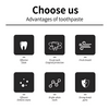 ProbioticToothpaste 1+1 GRATIS: Sanfte Zahnaufhellung Stärkende Probiotische Zahnpasta