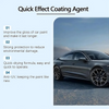 ShineProtect 1+1 GRATIS: Reinigen Glänzen Schützen Auto Beschichtungsspray