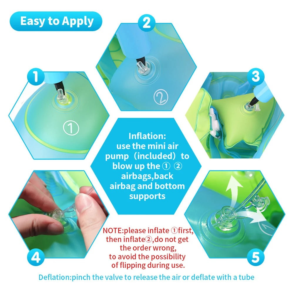 Kletshuts™ BabyFloat: Baby-Schwimmfloat Mit Eingebautem Sonnenschutz