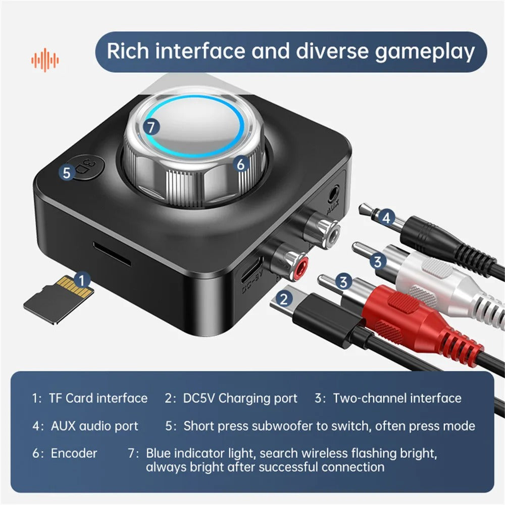 BluetoothReceiver - Drahtlos Bluetooth 5.0 Audio RCA-Empfänger