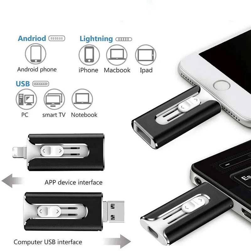 USBDrive - Kompakter Und Langlebiger Multi‑Gerät 4‑In‑1 USB‑Stick