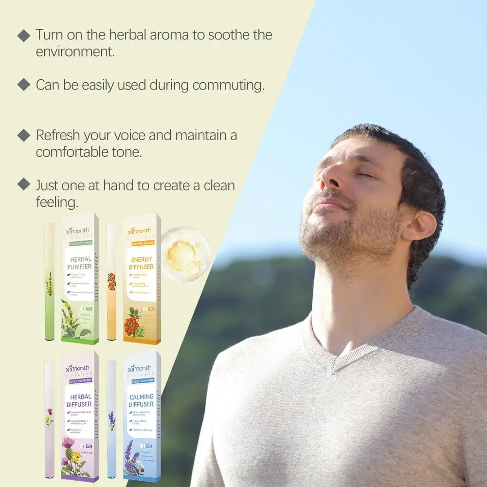 WellnesslDiffuser 1+1 GRATIS: Wohltuender Wellness-Diffusor Für Entspannung Und Wohlbefinden