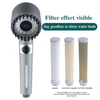 Borhe® ShowerFilter - 4 in 1 Massage und Hautpflege Multifunktionaler Duschkopf Filter