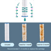 Borhe® ShowerFilter - 4 in 1 Massage und Hautpflege Multifunktionaler Duschkopf Filter
