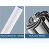 Borhe® ShowerFilter - 4 in 1 Massage und Hautpflege Multifunktionaler Duschkopf Filter