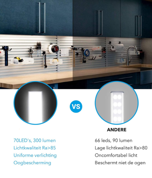 LED-Lampe - OVERNIGHT ™