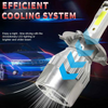 Ledsen™ HeadlightPro 1+1 GRATIS: Hohe Leistung LED-Autoscheinwerfer