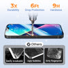 ScreenProtect 1+1 GRATIS: iPhone Panzerglas HD Displayschutz
