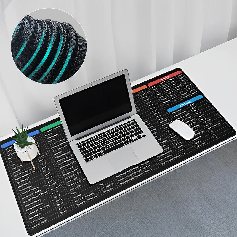 KeyboardPad – Antirutsch Tastaturunterlage Und Schreibtischmatte