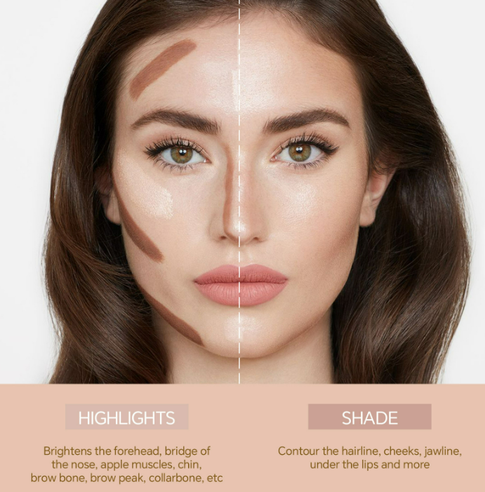 ContourStick - Dual Farbe Kontur Bilden Stock