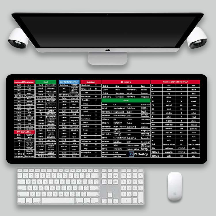 KeyboardPad – Antirutsch Tastaturunterlage Und Schreibtischmatte