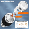 Globetrek° FaucetFilter 1+1 GRATIS: Schnell Und Einfach Wasserhahn Wasser Filter